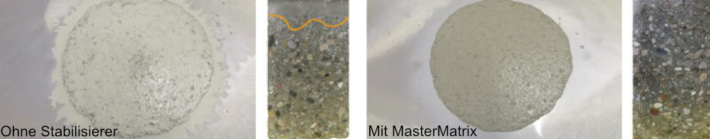 MasterMatrix
