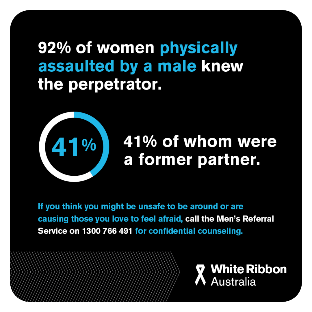 White Ribbon Australia_02