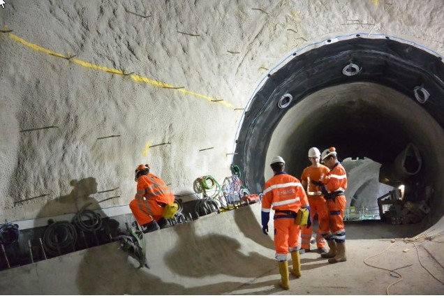 Underground Water Management