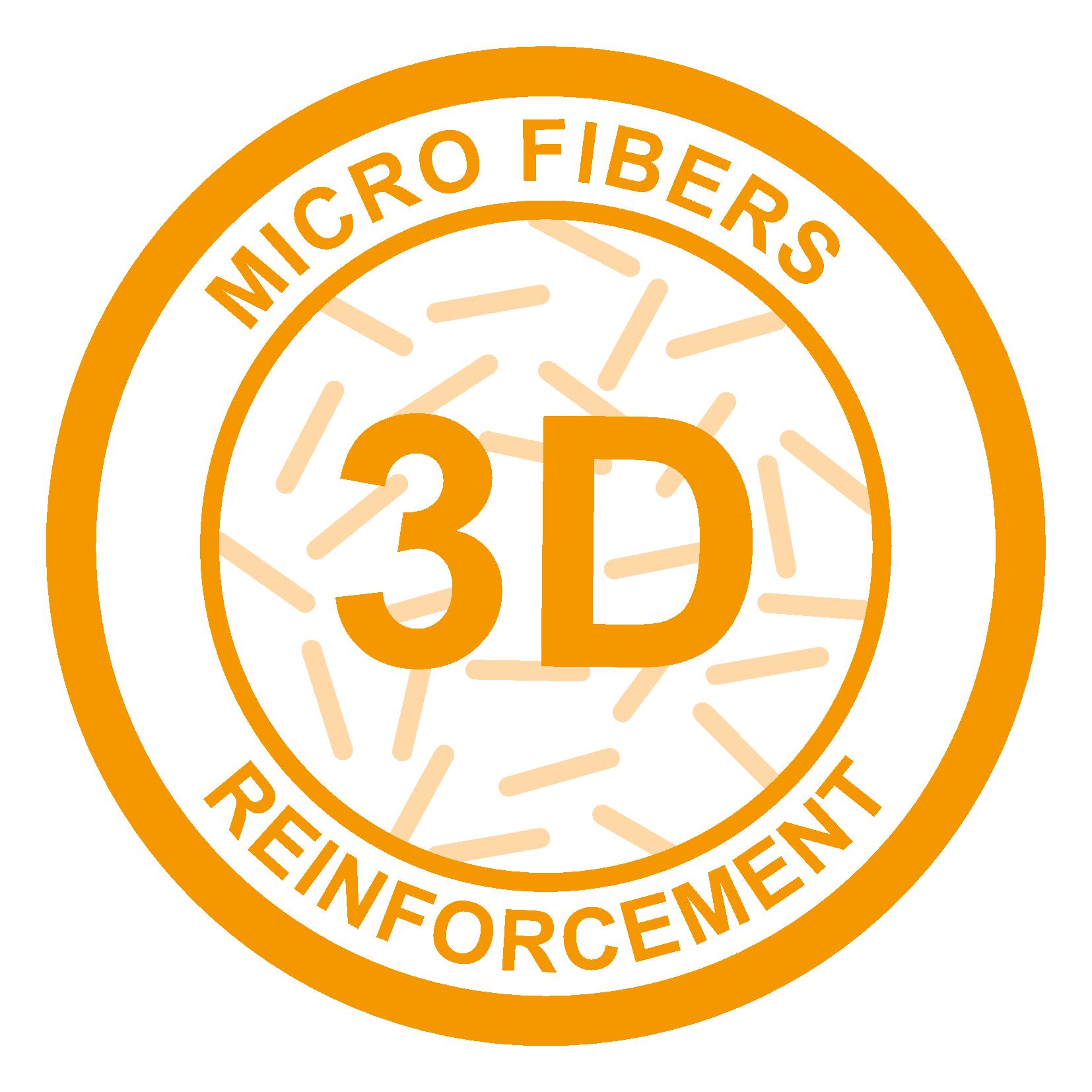 MasterFiber 320 Rinforzo con macro fibre